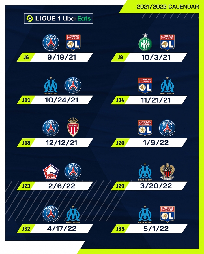 French Ligue 1 for 2021-22: Full Fixtures & Schedules, Time & Key Dates, Teams and Coaches