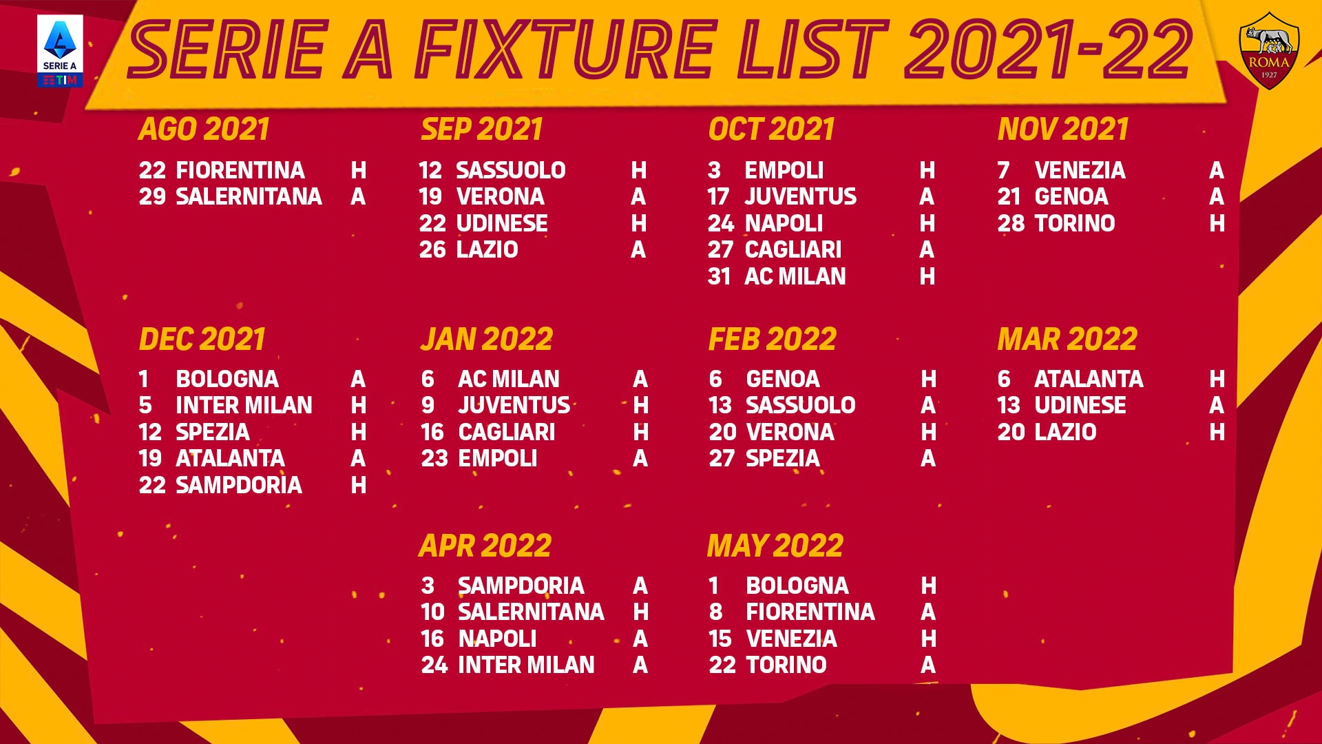 AS Roma Full Fixtures & Schedules 202122 Key Dates, Biggest Matches