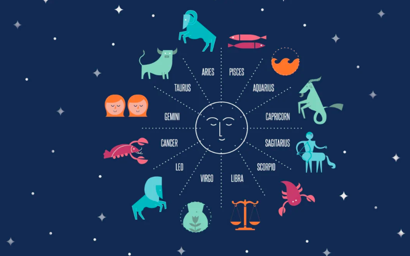 July zodiac 25 Horoscope Today: