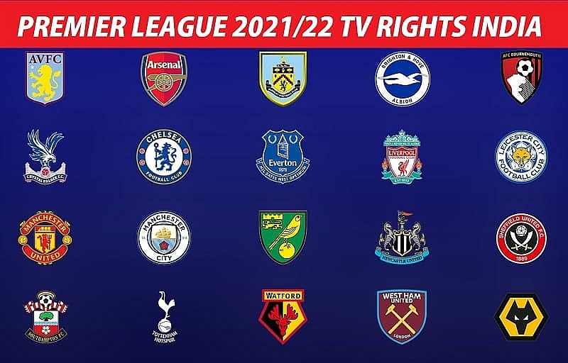 Watch English Premier League In India for FREE