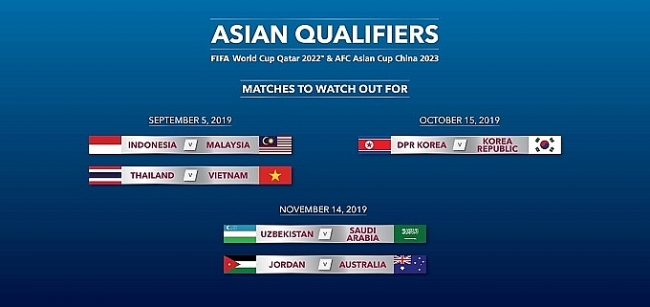 Watch Live 2022 World Cup Qualifiers From Australia: TV Channel, Stream Online