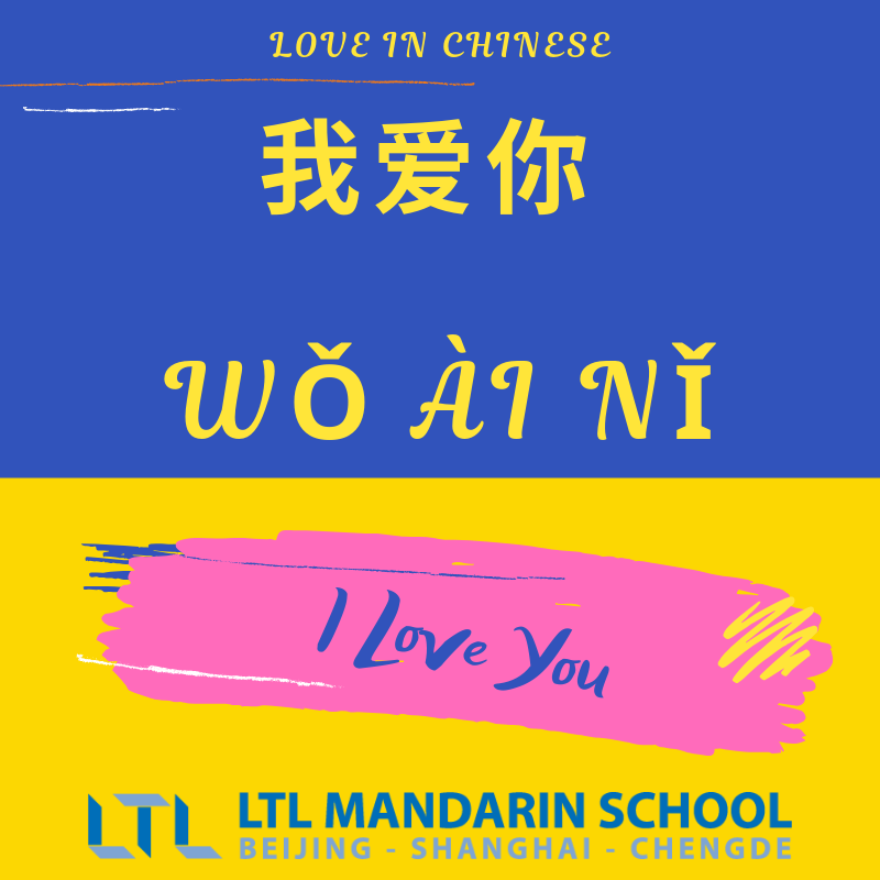 How to Say I LOVE YOU in Top 11 of the World’s Most Spoken Languages