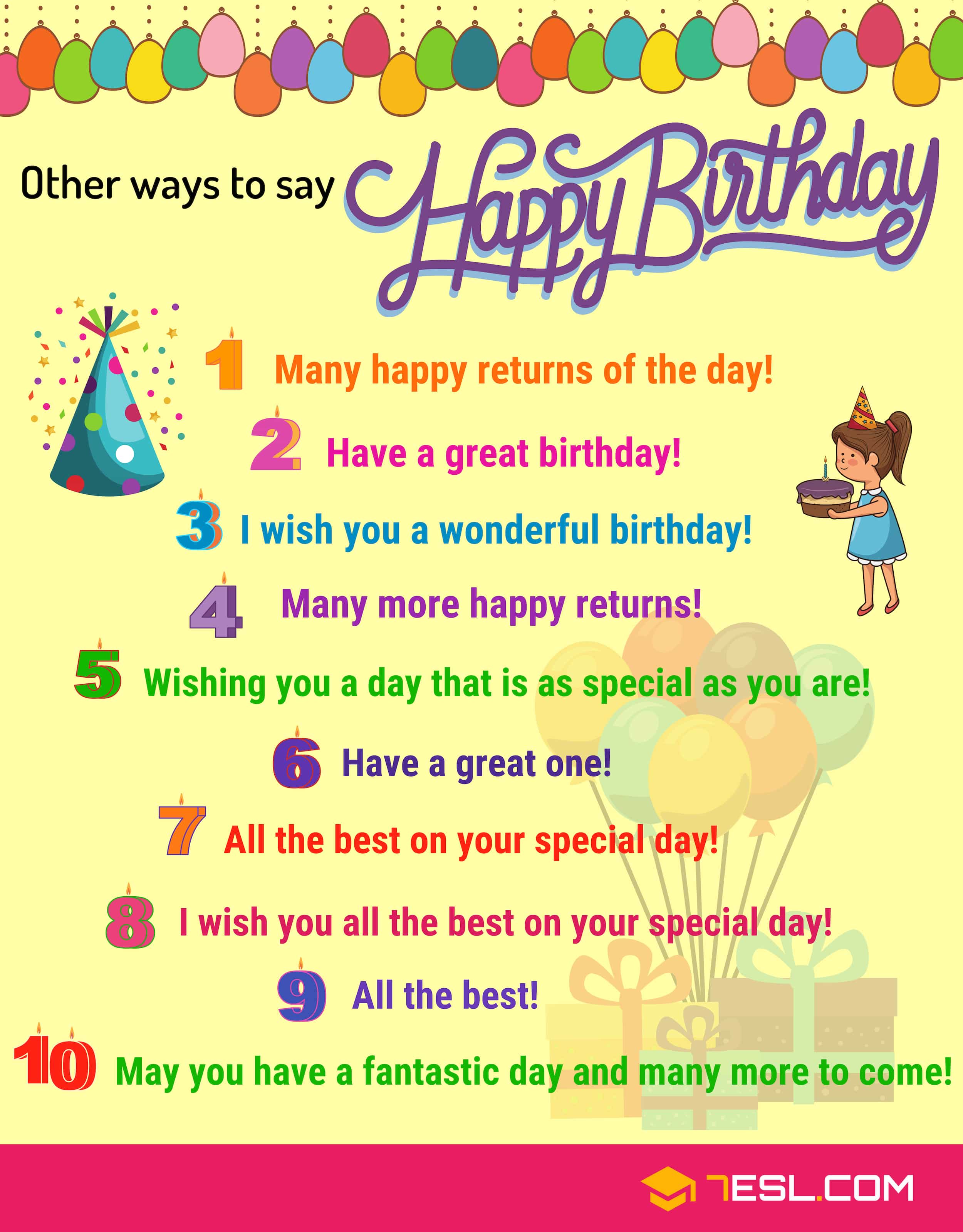 Different Ways To Say Happy Birthday In English Let S Learn English 