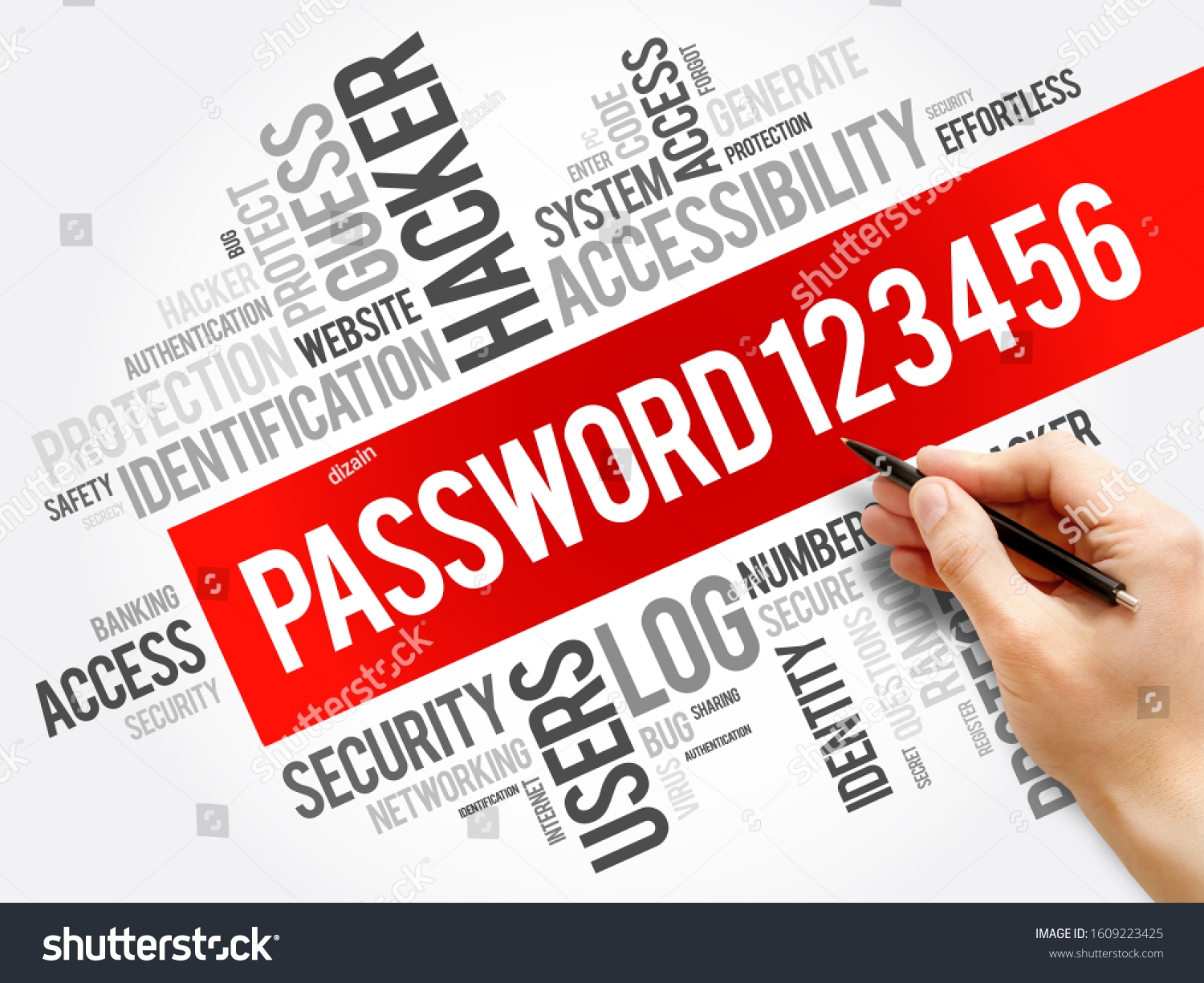 The Most Popular Passwords And The Worst Passwords | KnowInsiders