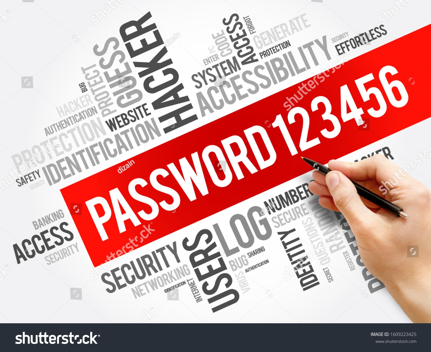 What are the most popular passwords for 2020, 2021