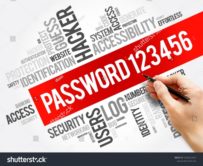 The Most Popular Passwords and The Worst Passwords